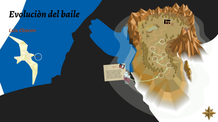 Evoluciòn del baile by luis chacon on Prezi