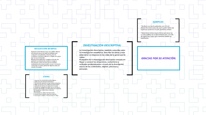 InvestigaciÓn Descriptiva By María Angélica Horta On Prezi