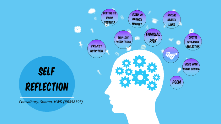 Project 3: My Self Reflection 8/9/22 by shama chowdhury on Prezi