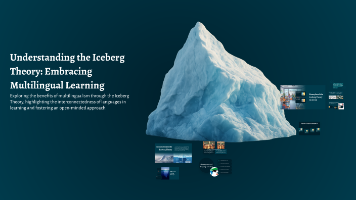 Java Learning Iceberg Understanding the Iceberg Theory: Embracing Multilingual Learning by ...