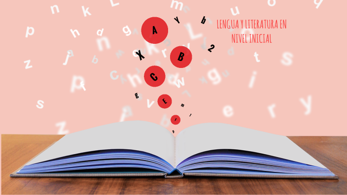 Enseñanza de la Lengua y Literatura I by Nadia Reynoso on Prezi
