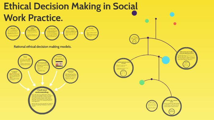 Ethical Decision Making In Social Work Practice By Carly Welsh On Prezi