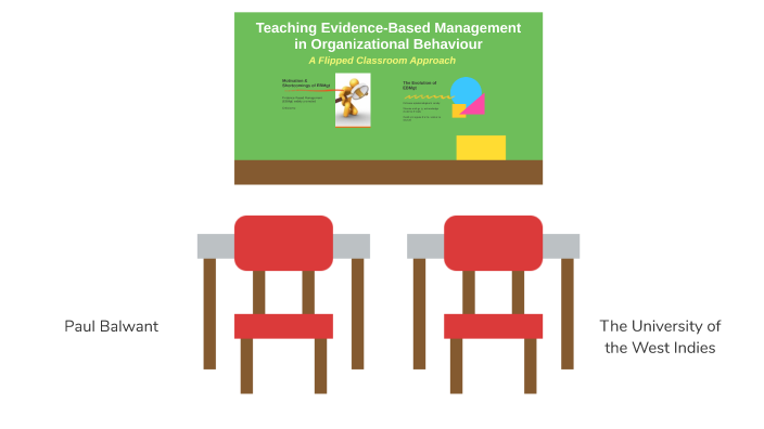 Flipped Classroom EBMgt by Paul Balwant on Prezi