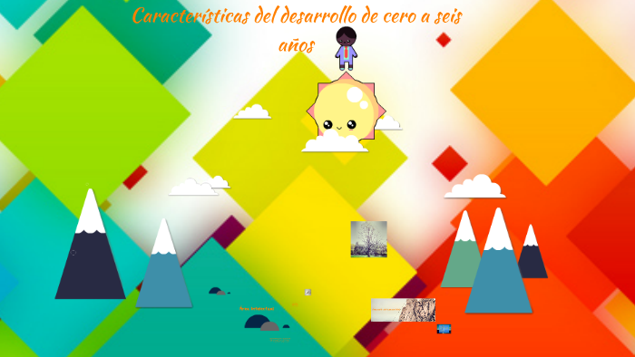 Características del desarrollo de cero a seis años by Rony Mateo on Prezi