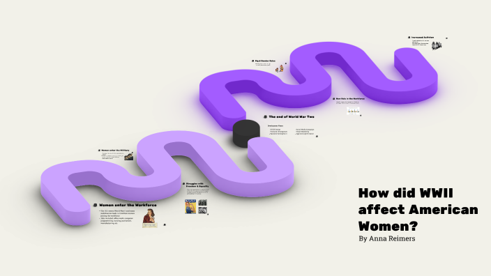 Women in World War II by Anna Reimers on Prezi
