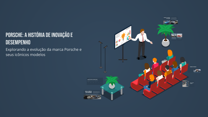 Porsche: A História de Inovação e Desempenho by Nátalie Andrighi on Prezi