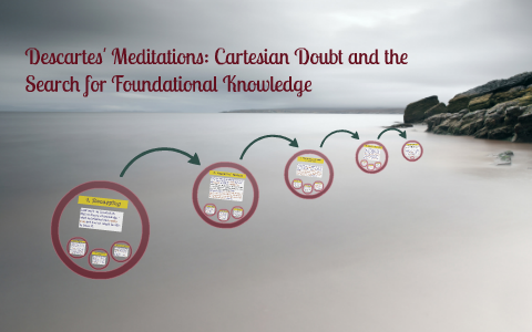 Descartes' Meditations Cartesian Doubt and the Search for F by Kirsten