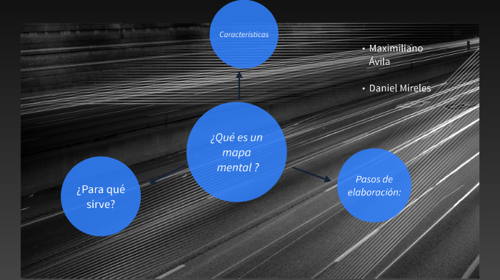 mapa mental: Max y Daniel by daniel mireles on Prezi