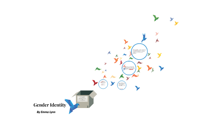 Gender Identity by Planet Random :-) on Prezi
