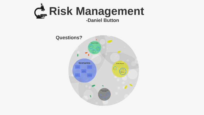 Risk Management by danny button on Prezi