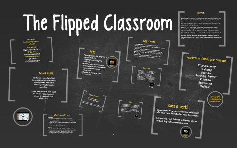 The Flipped Classroom by Angelica Safanova on Prezi