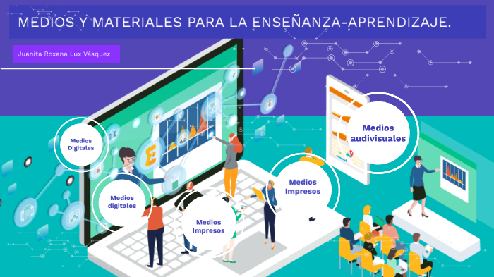 Medios y materiales para la enseñanza-aprendizaje by Roxana Vasquez on ...