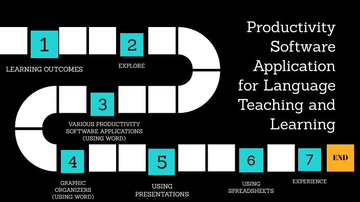 Productivity Software Application For Language Teaching And Learning By
