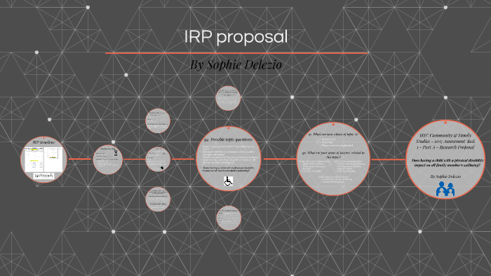 CAFS HSC IRP proposal by Sophie Delezio on Prezi