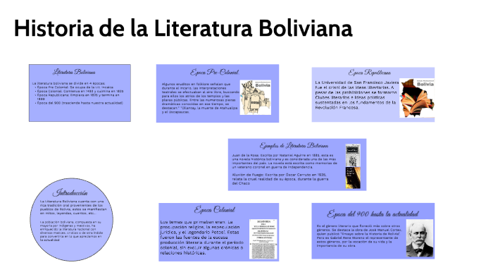 HIstoria de la Literatura de Bolivia by Alejandro M. on Prezi