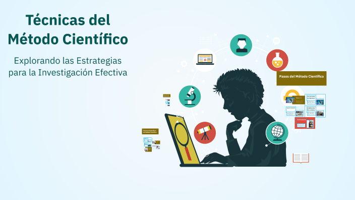 Técnicas del Método Científico by Francisco AE on Prezi