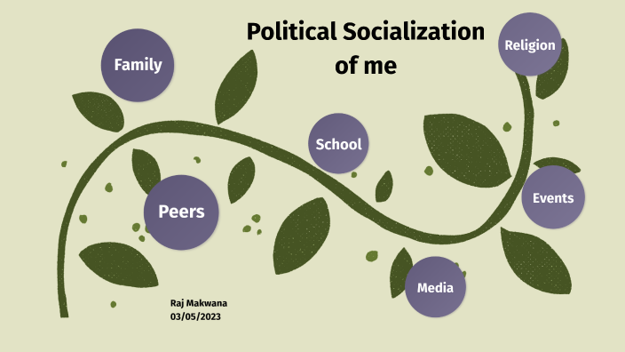 AP Gov socialization by raj makwana on Prezi