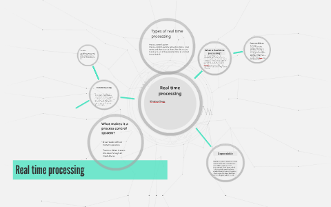 Real time processing by Kristian Reay on Prezi