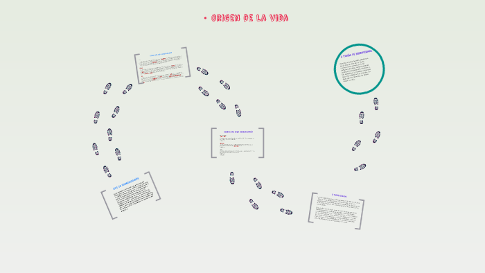 el origen de la vida by luisa prieto on Prezi