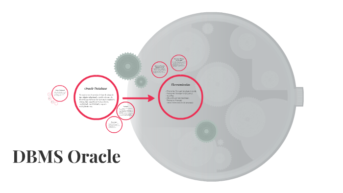 DBMS Oracle by Lorenzo Chiabotto on Prezi