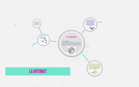 La Internet by Kassandra Solis on Prezi