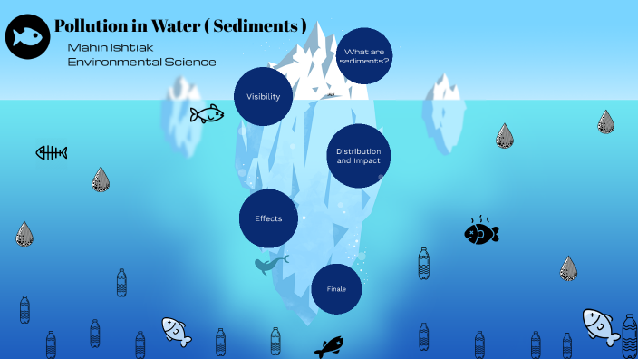 Water Pollution Project by Ishtiak Mahin on Prezi