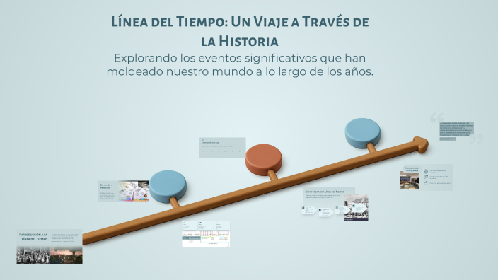 Línea del Tiempo: Un Viaje a Través de la Historia by juan carlos ...