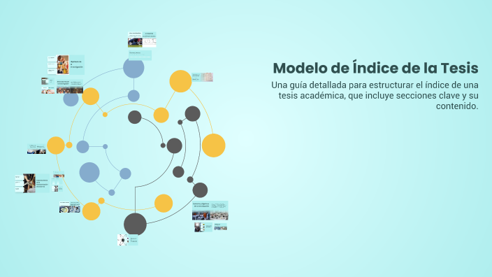 Modelo de Índice de la Tesis by ENERY MARTINEZ on Prezi
