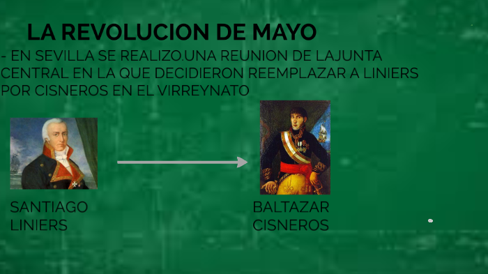 Informacion De La Revolucion De Mayo By Nico Izon 10 On Prezi 2452