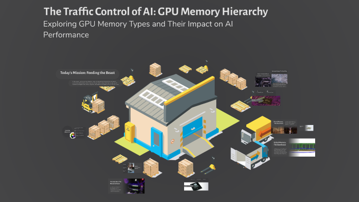 The Traffic Control of AI: GPU Memory Hierarchy by Chilkadithya Das on ...