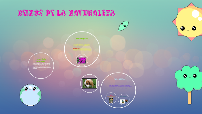 reinos de la naturaleza by juliana villarraga ledesma on Prezi