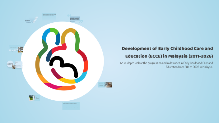 Development of Early Childhood Care and Education (ECCE) in Malaysia ...