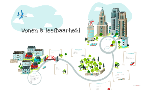 Wonen & leefbaarheid by Loubna Ameziane