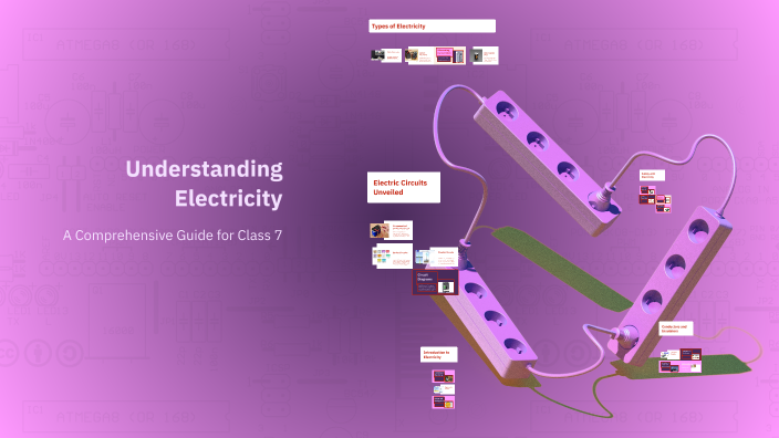 Understanding Electricity by Siddhesh Shukla on Prezi