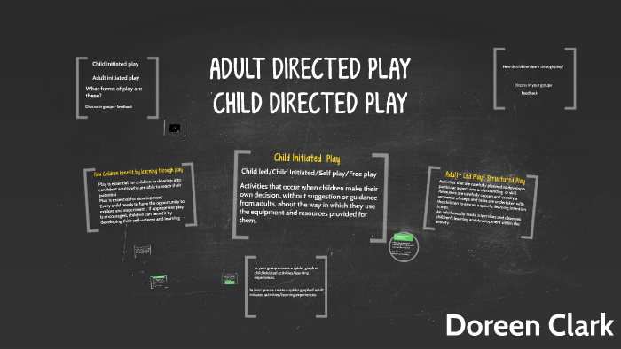 Play Mature Com Telegraph