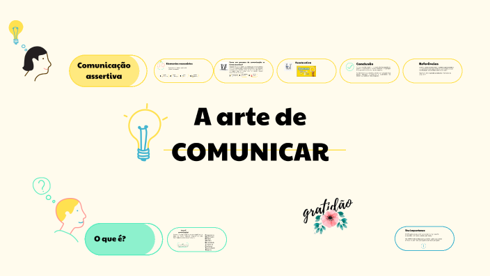 A Arte de Comunicar