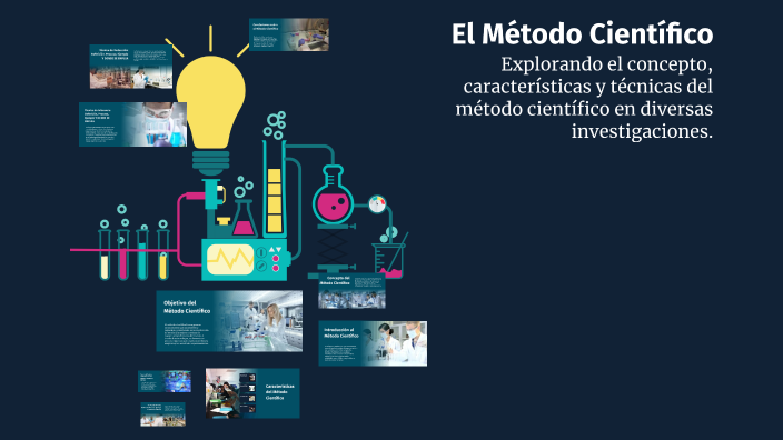 El Método Científico by DALISHA CRISTEL MIRANDA SANTIZ on Prezi