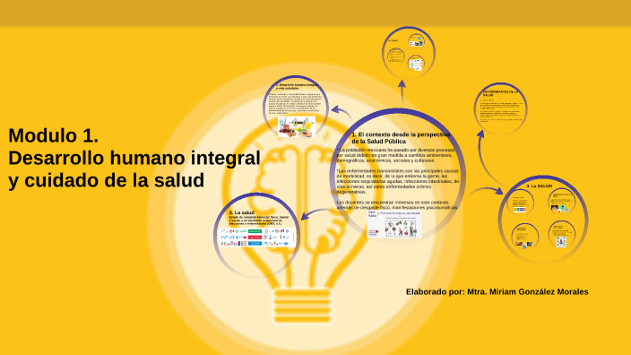 Módulo 1. Desarrollo humano integral y cuidado de la salud by MIRIAM ...