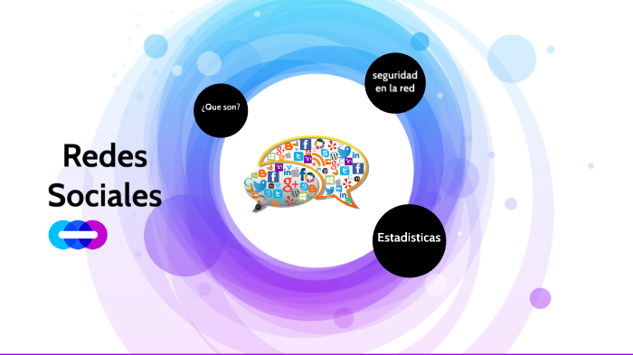 redes sociales by Johan Gil on Prezi