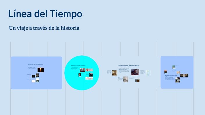 Línea del Tiempo by Ingrid Jesabel Ruiz Rodriguez on Prezi