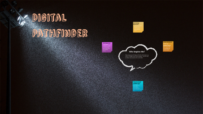 Digital Pathfinder by Christin Mcwatters on Prezi