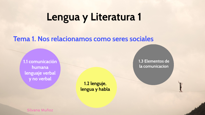 Lengua y Literatura by Silvana-Bianca on Prezi