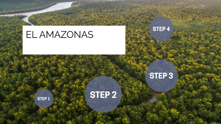 El Amazonas by pilar medrano on Prezi