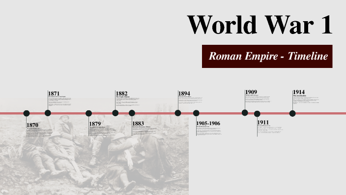 World War 1 by maddie badcock on Prezi