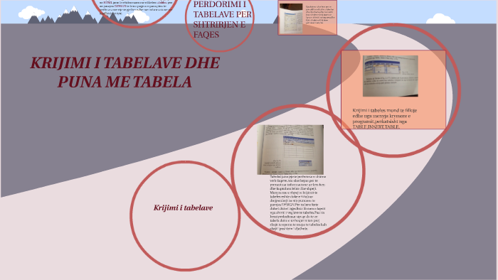 Krijimi i tabelave dhe puna me tabela by Donika Maiqi on Prezi