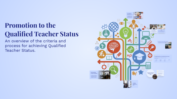 Promotion to the Qualified Teacher Status by Magda Kraszczyńska on Prezi