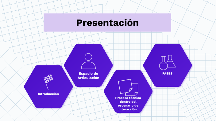 PLANIFICACION SOCIAL II By Lucia Belen Encinas On Prezi