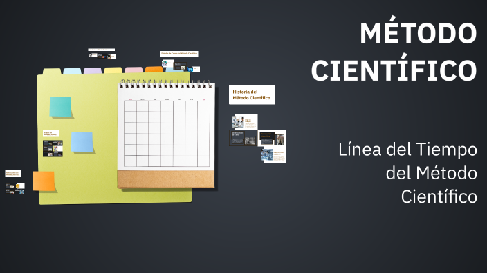 MÉTODO CIENTÍFICO by miyaray garcia on Prezi