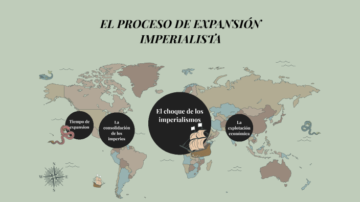 El Proceso De Expansión Imperialista By Maria Fernanda Araque Cañaveral 