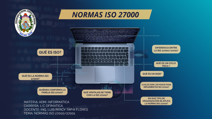 Familia Normas Iso 27000 By Jhoan Sebastian Calle Quiroz On Prezi
